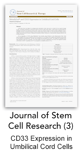 Nano Soma, Metadichol & CD33 Expression in Umbilical Cord Cells